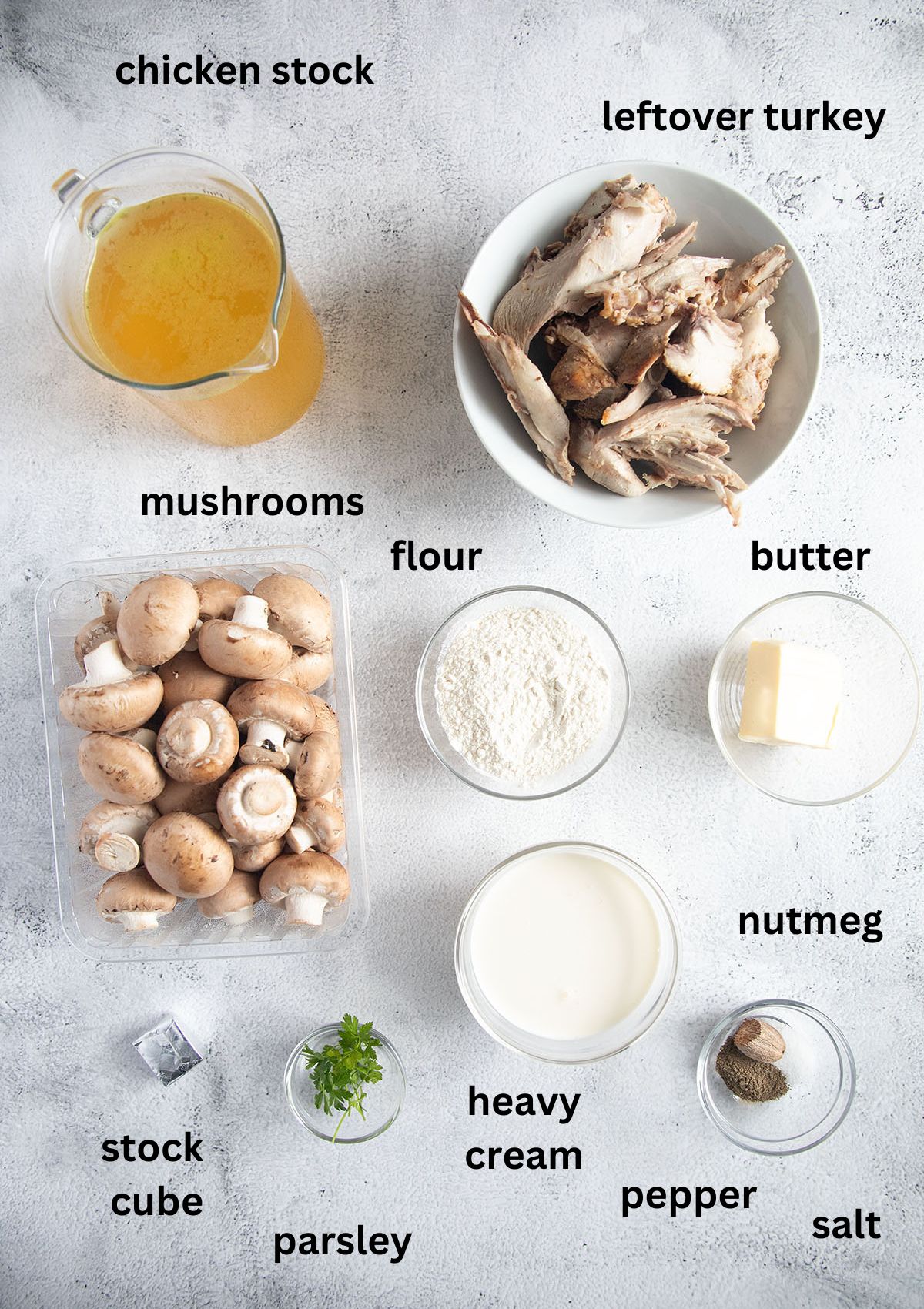 listed ingredients for making fricassee with leftover turkey, mushrooms, stock and cream.