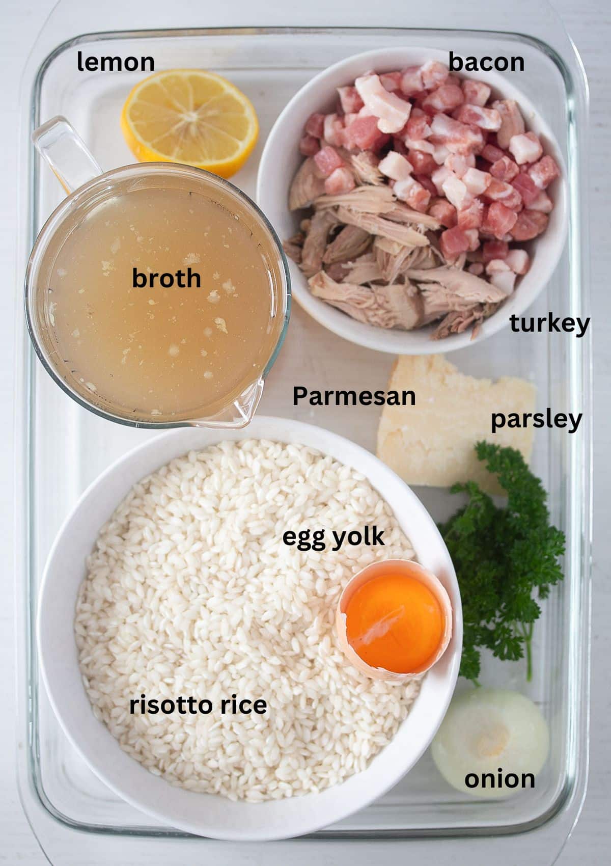 listed ingredients for making risotto with leftover turkey, pancetta, parmesan and egg yolk. 