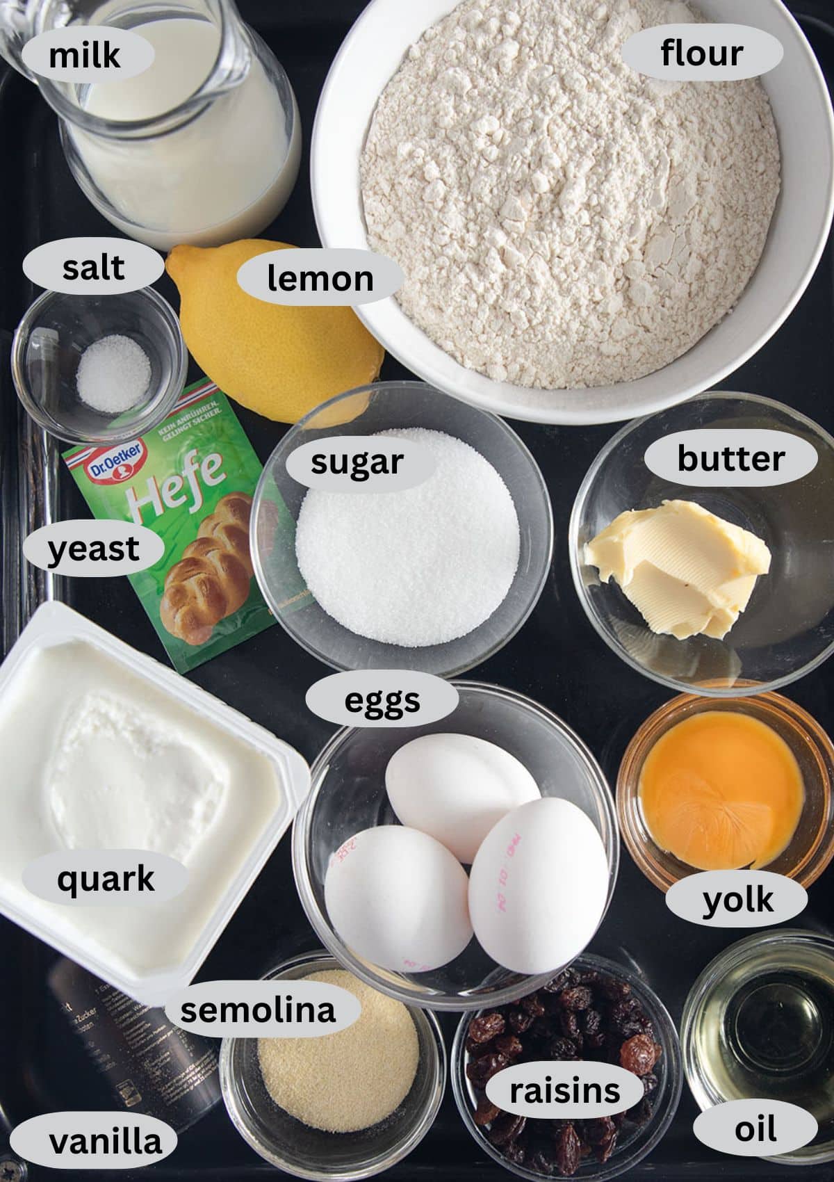 labeled ingredients for making a pasca recipe with raisins, quark, and yeast.