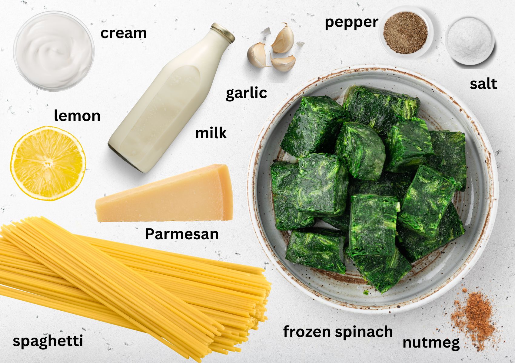labeled ingredients for making pasta with frozen spinach, parmean, and cream.