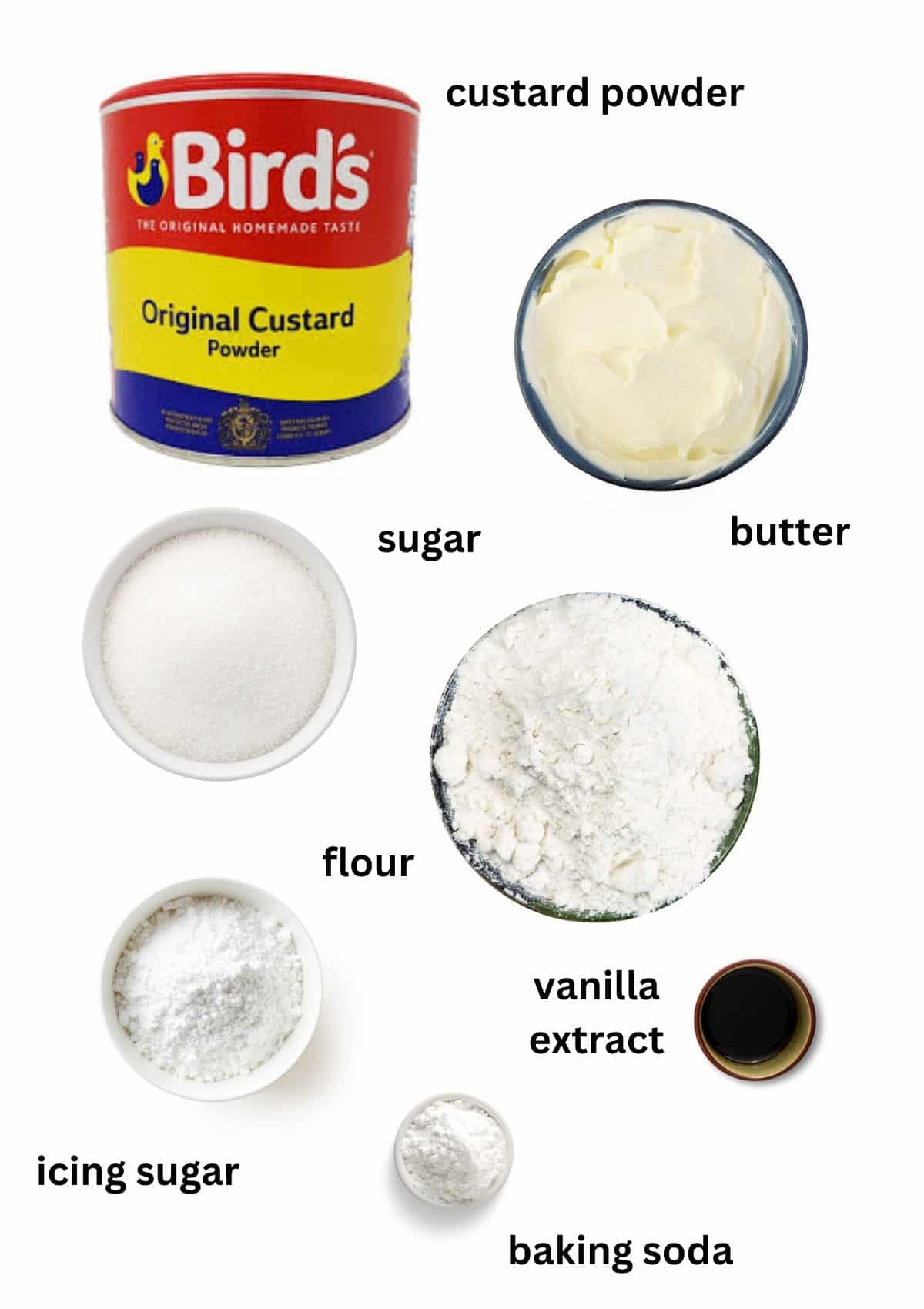 labeled ingredients for making biscuits filled with custard cream.