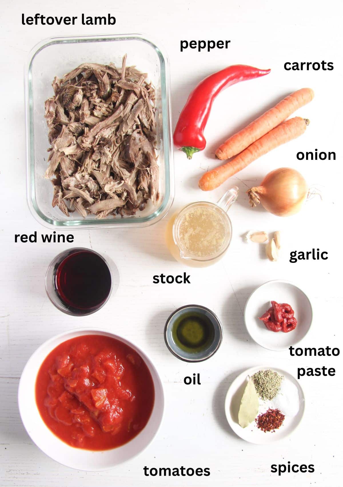 labeled ingredients to make lamb ragu with leftover roast meat, tomatoes, and red wine.