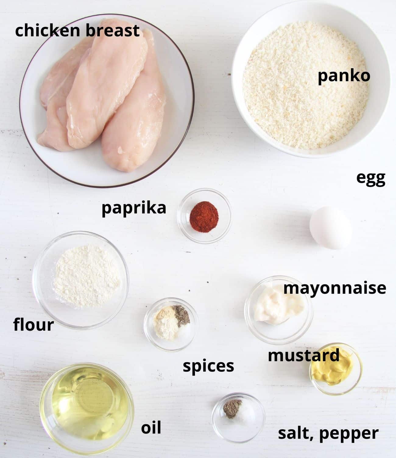 listed ingredients for making fried chicken with breadcrumbs.