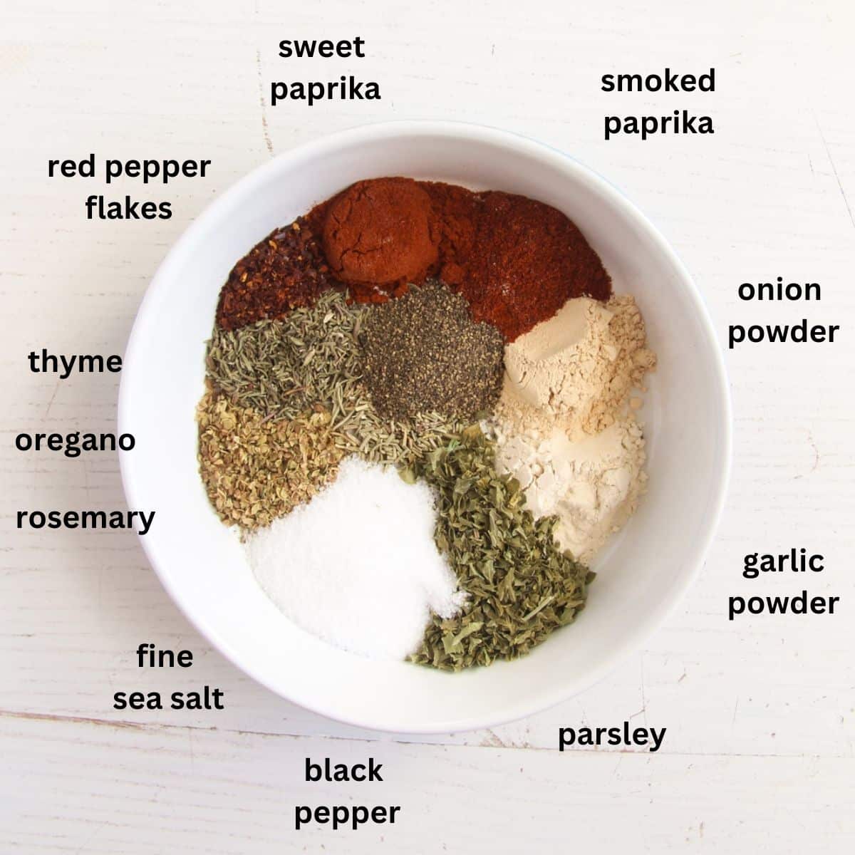 listed spices needed for making seasoning for ground beef.