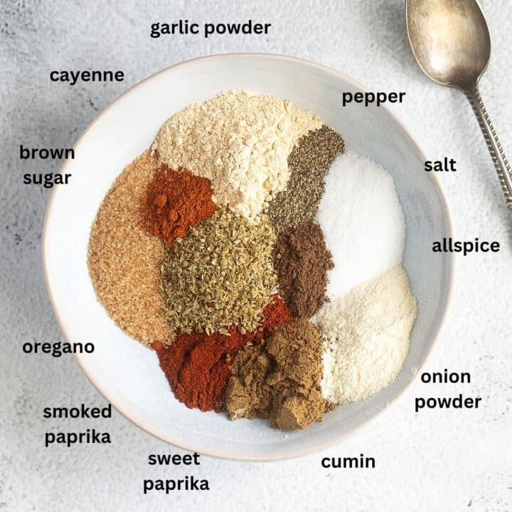 Dry Rub for Country-Style Pork Ribs - Where Is My Spoon