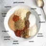 Dry Rub for Country-Style Pork Ribs - Where Is My Spoon