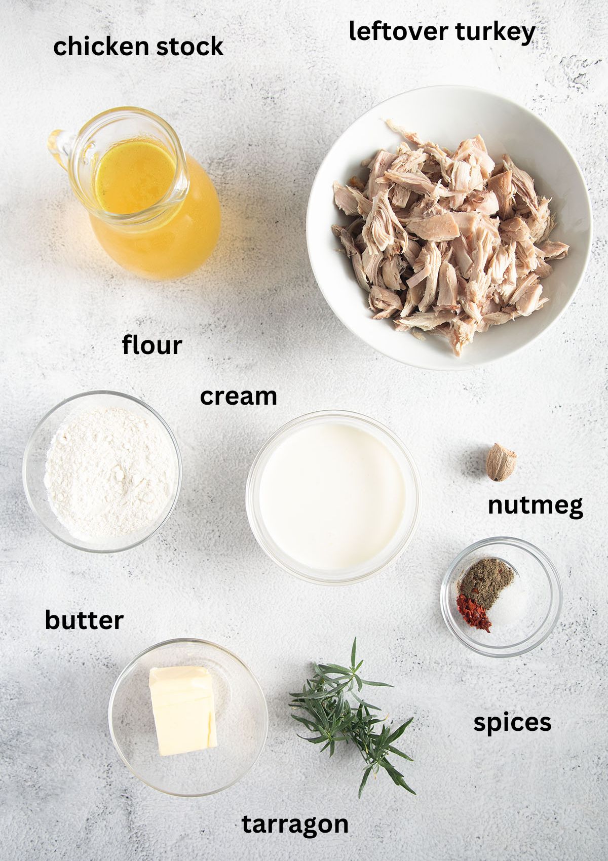 listed ingredients for creamed turkey: stock, meat, flour, cream, spices, butter.