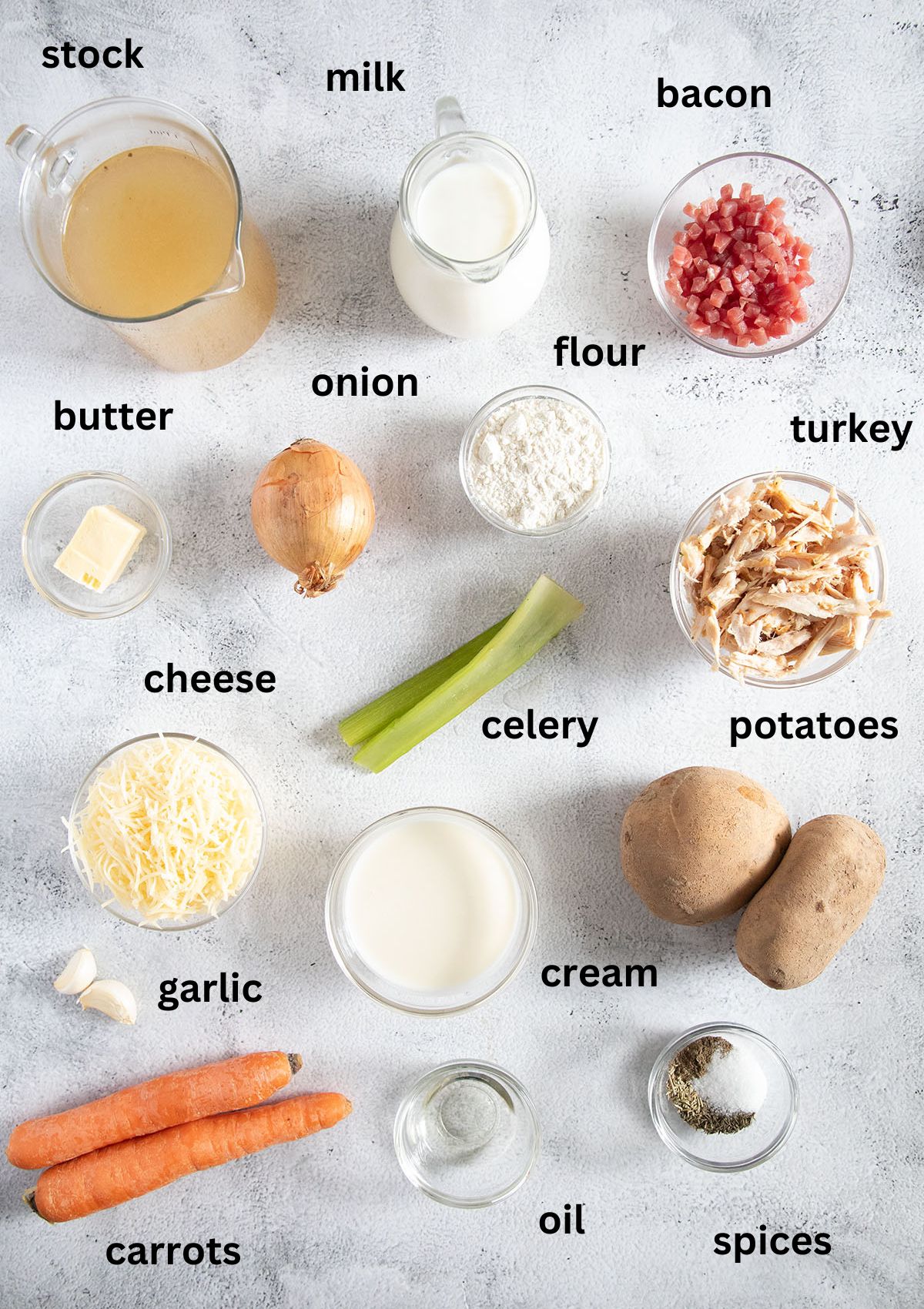 labeled ingredients for making potato soup with turkey leftovers and cheese.