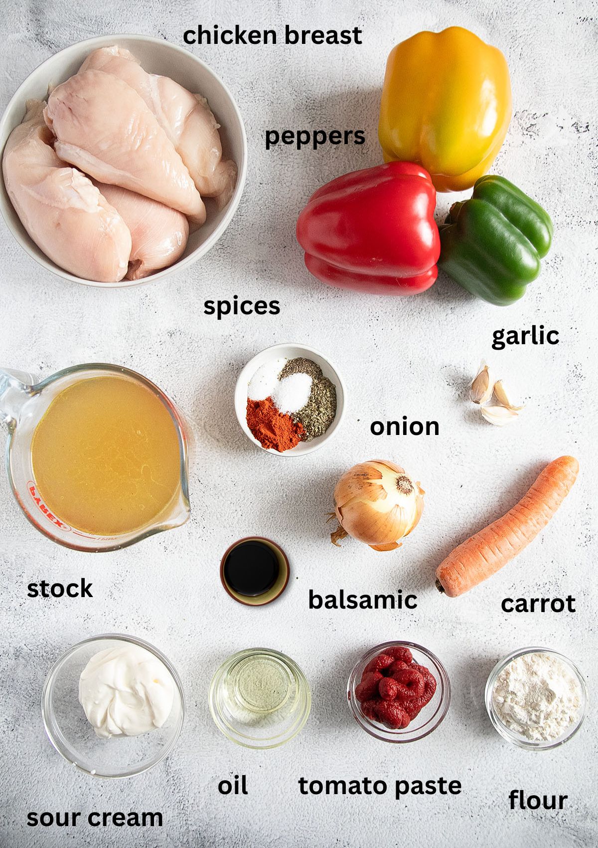 labeled ingredients for making goulash with chicken and peppers.