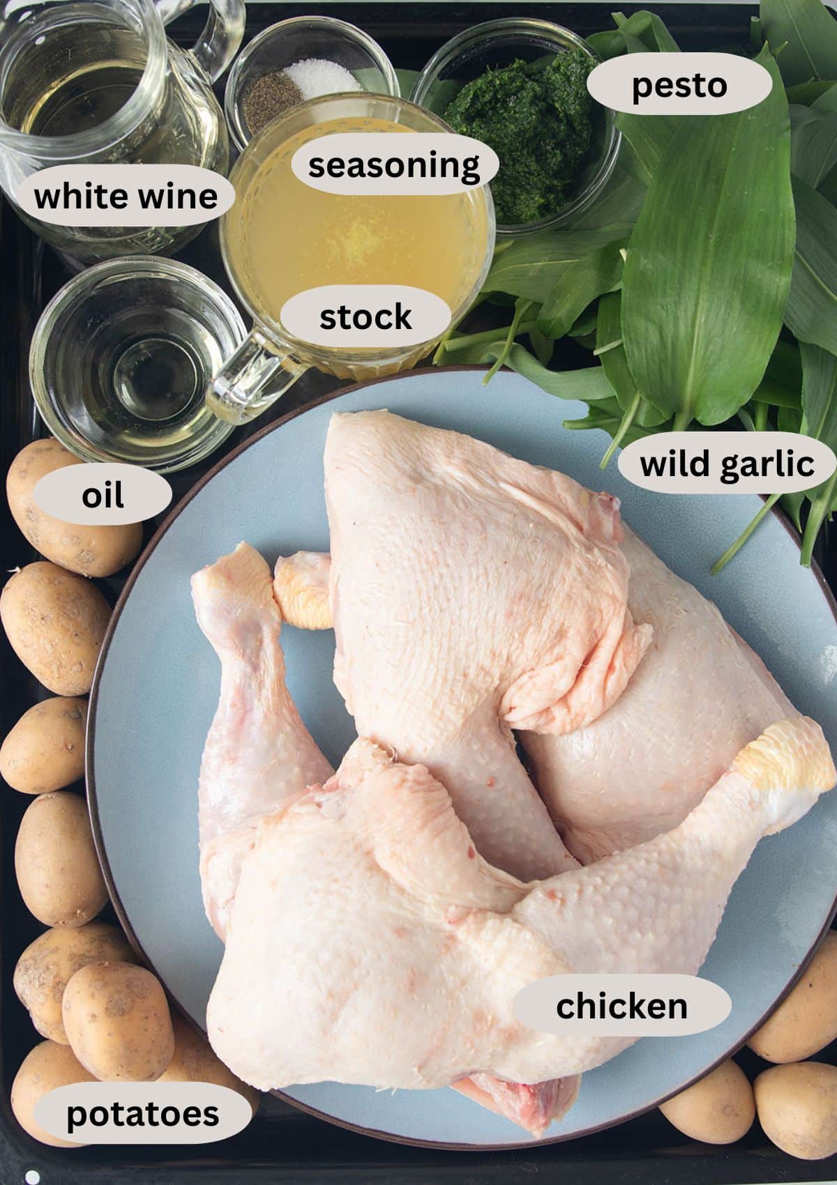 labeled ingredients for cooking chicken with wild garlic, potatoes, wine, broth and seasoning.